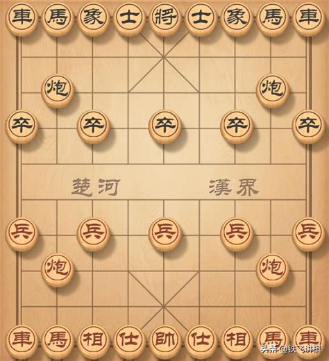 象棋大小排列|象棋基礎知識大講堂：象棋的簡單介紹 走子規則及棋。